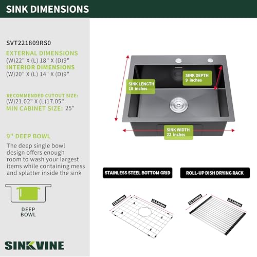 View 4