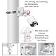 UMLIPOT Halterung Ring Kamera Outdoor, Rings Kamera arm,180° halterungs für Ring Stick up cam-Set,Mit Verstellbaren Armen und Klemmen, Weiss Ring halterungs,Ring kameras Halterung