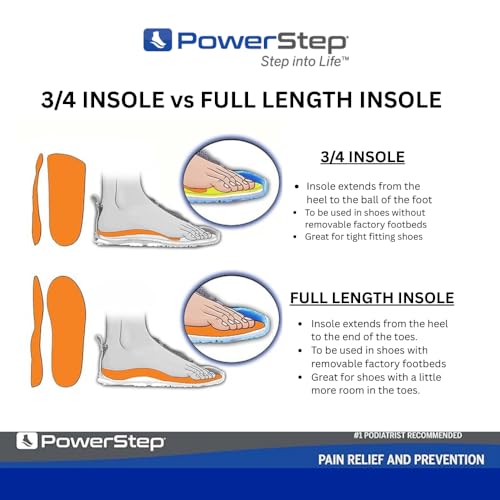 Plantillas ortopédicas PowerStep Pulse Thin para soporte de arco miniatura 5
