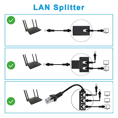 Unica - pri RJ45 double - cat 6 STP - 2 mod - Anthracite - méca ul Unica - pri RJ45 double - cat 6 STP - 2 mod - Anthracite - méca ul
