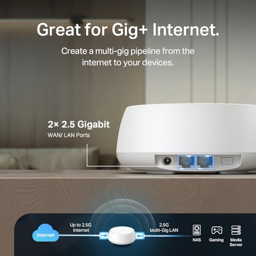 undefined TP-Link Deco BE23 Dual-Band BE3600 WiFi 7 Mesh Wi-Fi System | 4-Stream 3.6 Gbps, 160 Mhz | Covers up to 6,500 Sq.Ft | 2× 2.5G Ports Wired Backhaul | VPN,MLO,AI-Roaming, HomeShield, 3-Pack の商品画像 4