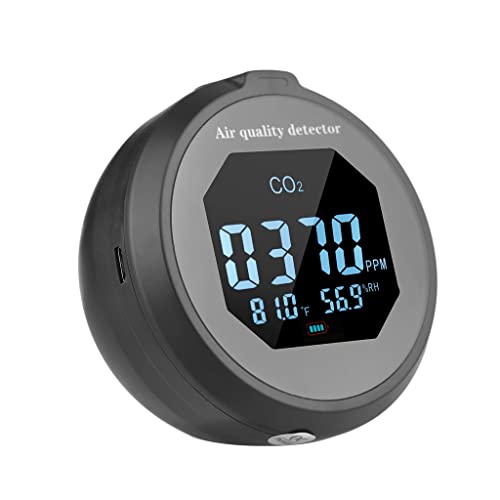 FUZHCY(たけち) 3-in-1 CO2.メーター熱血流計 CO2.手のひらサイズの気質検出器の温度湿度空気品質アナライザーのモニター
