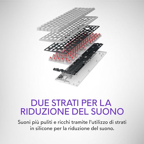 Alienware Tastiera da gioco wireless Pro - Lunar Light - Tastiera gaming - Immagine 4