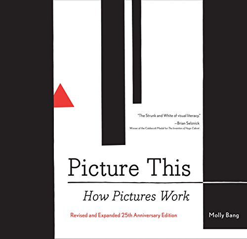 Picture This view 2