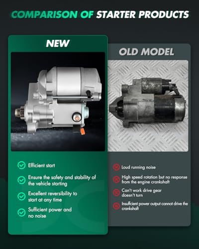 Image of SCITOO Motor Starter for 17671N Starters Fit for Toyota for 4Runner 1996-2002, for Toyota for T100 1995-1998, for Toyota for Tacoma 1995-2004, for Toyota for Tundra 2000-2004