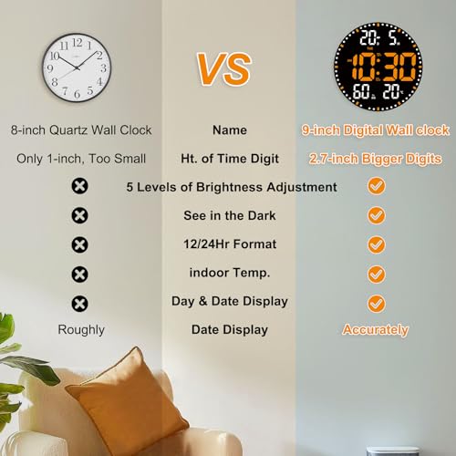 10inch Digital Wall Clock with LED Display, Digital Round Wall Calendar with Remote,Timer, Dimming,Temperature, Silent Modern Electric Wall Clocks for Bedroom, Living Room (Orange) - Image 6