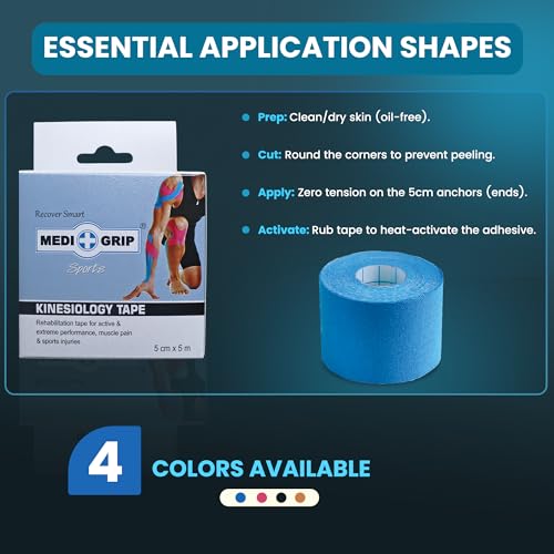 Image of Medigrip Kinesiology Tape (5 cm x 5 m) - 1 Roll, Blue - Waterproof, Sweat-Resistant, Bi-Directional Flexibility for Muscle Support, Sports Injuries & Active Performance