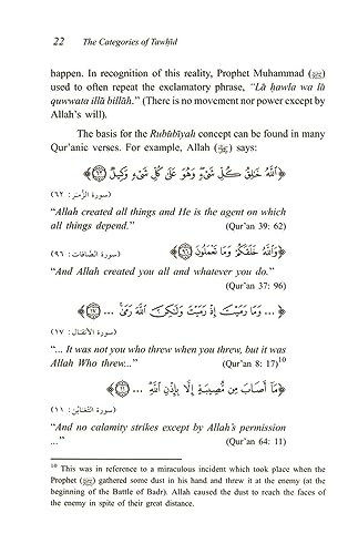 The Fundamentals of Tawheed (Islamic Monotheism)