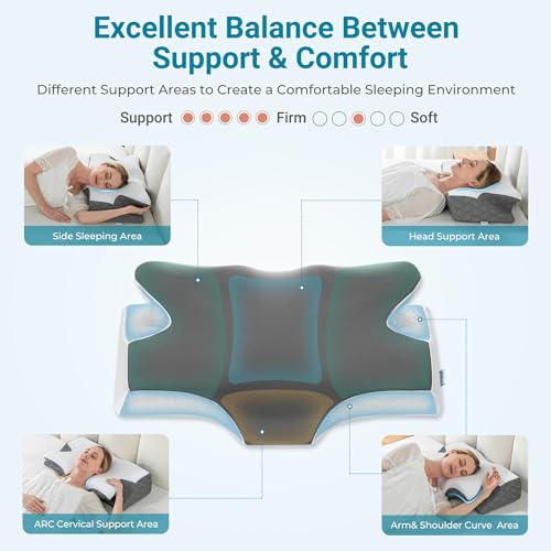 11 Best Neck and Shoulder Pain Relief Products for Adults Over 50: Top-Rated Solutions Tested for Seniors 13 Elviros Cervical Neck Pillow for Sleeping, Memory Foam Pillow for Neck Pain Relief, Side Sleeper Cooling Pillows for Adults, Neck Support with Removable Pillowcase for Back & Stomach Sleepers