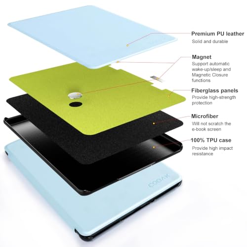 Image of CoBak Magnetic Case for 7 inch Kindle Paperwhite 12th Gen 2024 and Kindle Colorsoft - Compatible with iPhone MagSafe, for Samsung /Belkin /Anker Wireless Charging Pads, Lightweight, Auto Sleep Wake