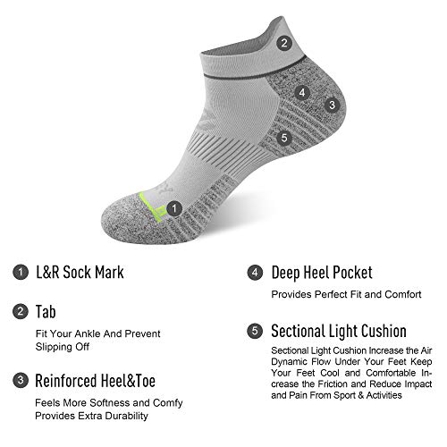 ECOEY 4 Pairs Ankle Running Socks for Men & Women, Coolmax & Nylon Blend, Cushioned & Lightweight Athletic Socks3