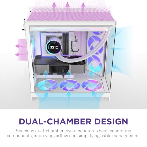 Image of NZXT H9 Flow RGB+ ATX Mid-Tower PC Case, Stainless Steel & Tempered Glass, White
