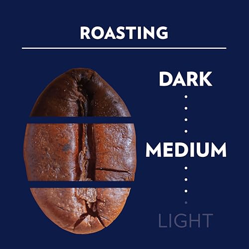 Image of Lavazza Il Mattino Supreme |Pure Ground Coffee | Premium Arabica | Medium Roast | Notes Of Nuts & Dried Fruits | Intensity 5 | 200G Bottle (Pack of 2)