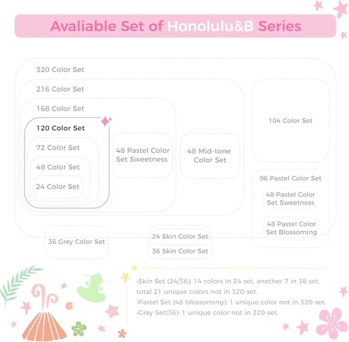 Ohuhu Alcohol Markers Brush Tip-Double Tipped Art Marker Set for Artist Adults Coloring Illustration-120 Colors-Brush & Chisel Dual Tips-Honolulu B-Refillable Alcohol-Based Ink,Multi-Coloured