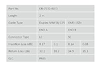 DIGITUS DK-2532-02/3 – Glasfaserkabel OM3 – 2 m – LC zu SC – Duplex LWL Kabel – 1/10/40/100 Gbit/s – MM Multimode Glasfaser LAN Kabel – Fasertyp: 50/125 µ – Türkis (Aqua) – Ansicht 5