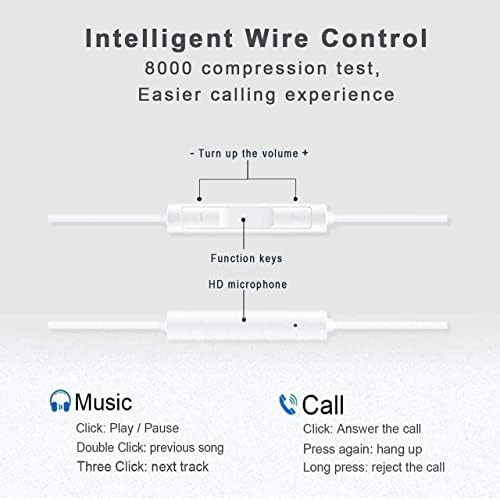 USB C Headphones, Type C Earphones, In-Ear Wired Earbuds with Mic and Volume Control, Compatible with iPad Pro,Huawei P40/P30/P20/Mate 20,Samsung S20/S21/S22/Ultra/FE,Google Pixel 7/6/Pro/5/4/3/2/XL