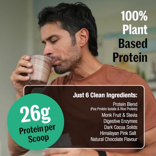 Image of The Func. Lab Plant Protein - Dark Chocolate Travel Packs | (4 * 35g Sachets) Pack of 2 | 26g Protein per Sachet | Pea and Rice Blend | Vegan, Sugar‑Free, 100% Clean Label, Gut-Friendly, Vegetarian