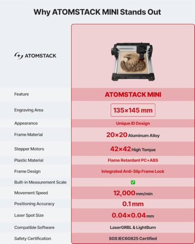 Image of ATOMSTACK Swift Laser Engraver Machine, Compact, Black, 2.5W Laser Cutter