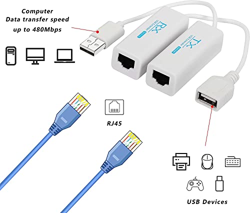 XMSJSIY USB Extender to RJ45 Connector,USB 2.0 to RJ45 Ethernet LAN Extender Extension Adapter Over Cat5e /Cat6 Cable Up to 200 Meter-656 ft - Image 2