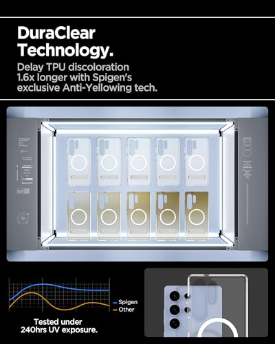 Image of Spigen Ultra Hybrid S MagFit | Samsung Galaxy S25 Ultra Case [Transparent] [Magsafe] [Kickstand] Galaxy S25 Ultra Back Cover | TPU+PC - Clear White