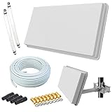 netshop 25 Selfsat H30D2+ Flachantenne Twin mit Fensterhalterung + 20m...