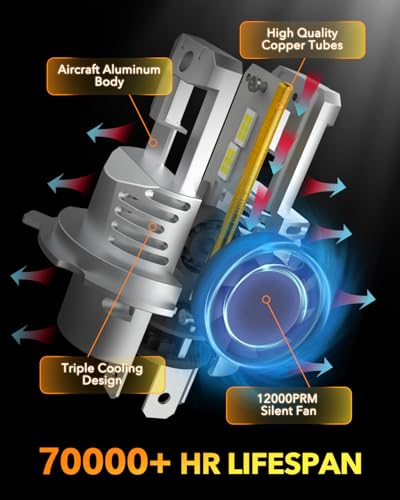 Image of OXILAM Upgraded H4 /9003 /HB2 Bulbs, 1500% Ultra Bright, Real 1:1 Mini Size, 6500K Cool White, Automotive Replacement with Cooling Fan, IP68 Waterproof, Plug and Play, Pack of 2