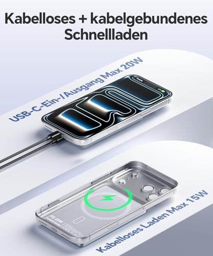 Powerbank iPhone für Magsafe, 0.8cm Ultra Slim Magnetische Power Bank 6000mAh, Schnellladung 20W USB-C Ausgang/Eingang, Powerbank Induktives Laden für iPhone 17/16/15/14/13/12/Pro/Pro Max/Air Serie 4