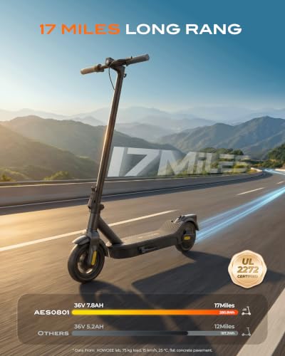 Image of Electric Scooter for Adults 350W /600W, 20MPH, 17 Miles Adult Electric Scooters with Long Range, 8.5 inch Tire Motorized Scooters, Foldable E-Scooter Commuter with App, Rear Dual Damping Suspension