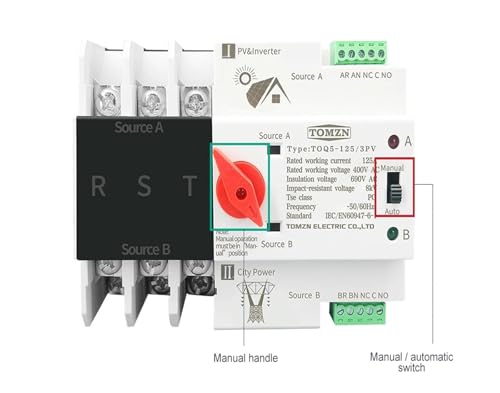 Interruptor de transferencia automática de energía para optimizar el consumo de tus placas solares 4