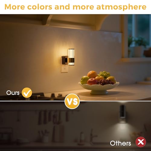 Image of L LOHAS LED Night Light, Automatic Night Lights Plug into Wall, 0-100LM Adjustable Brightness LED Night Light, Dimmable Night Lights Plug in with Auto Light Sensor, for Bedroom Hallway Home Decor