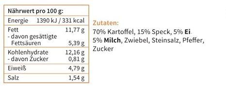 ration1 Fried Potato with Bacon and Egg 4 x 400 g Shelf Life of 10 Years Ready to eat camping food for outdoor festival survival as a long-term food for emergency supply