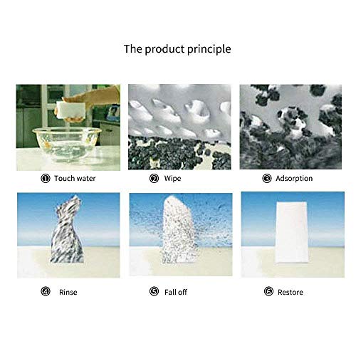 Image of Magic Sponge Eraser Melamine Cleaner, Household Cleaning Non-Scratch Sponge Universal Cleaner for Multi Surface - Extra Large 4X2.7X1.2 (10)