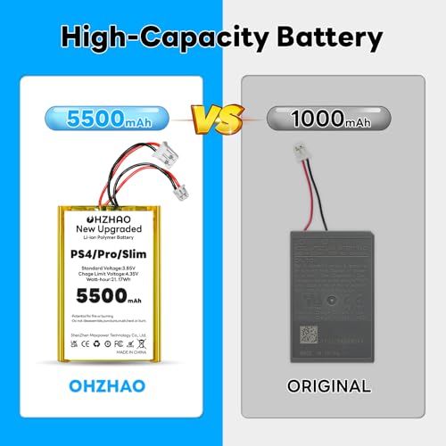 Ohzhao 2Pack 5500Mah Ps4 Controller Battery Replacement, 2024 Upgrade Ps4 Controller Battery For Sony Playstation 4 Ps4 Slim Pro Dualshock 4 Cuh-Zct2 Cuh-Zct2U Cuh-Zct1E Cuh-Zct1H Cuh-Zct1U thumb #2