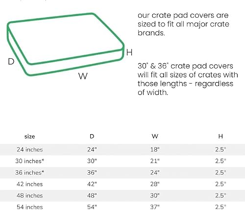 Molly Mutt Dog Crate Pad Cover, 100% Cotton Canvas Mat for Dog or Puppy Crate Bed, Durable, Washable, and Free of Harmful Chemicals, Pre-Shrunk, 36\"x24\"x2.5\", Forever Young