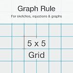 Oxford Spiral Notebook 2 Pack, 1 Subject School Pads, 3-Hole Punch, 5 x 5 Inch Graph Paper, 8-1/2 x 10-1/2 Inches, Black Covers, 70 Perforated Sheets (65214)