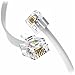 (2 Pack) 6 Inch Short Telephone Cable Rj11 Male to Male, 6p4c Phone Line Cord