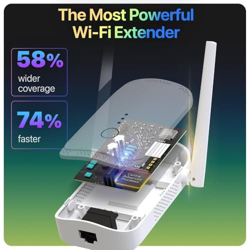 WLM Mucard Fastest WiFi Extender/Booster | Latest Release Up to 74% Faster | Broader Coverage Than Ever WiFi Signal Booster for Home | Internet Booster WiFi Repeater, w/Ethernet, Made for USA - Image 3