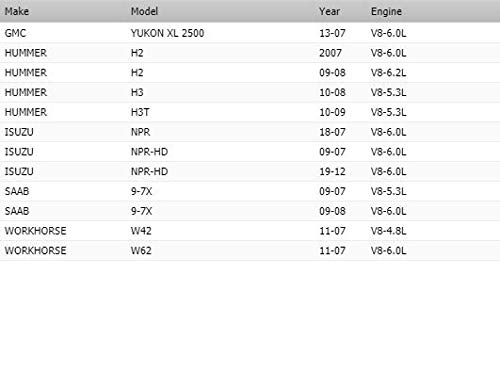 Oaw G9670 Engine Water Pump For 07-14 Cadillac Escalade, Chevrolet Avalanche Colorado Silverado Suburban Tahoe, Gmc Canyon Envoy Sierra Yukon, Hummer H2 H3 4.8L 5.3L 6.0L #TOP4