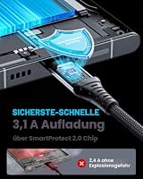 INIU USB C Ladekabel 2m 3.1A Typ C Kabel Schnellladung, Geflochtenes USB A auf USB-C Phone Ladekabel USBC für iPhone 16 15 Pro, Samsung Galaxy S24 S23 Ultra, Pixel 9, iPad Air, Switch, Steam usw. – Ansicht 4