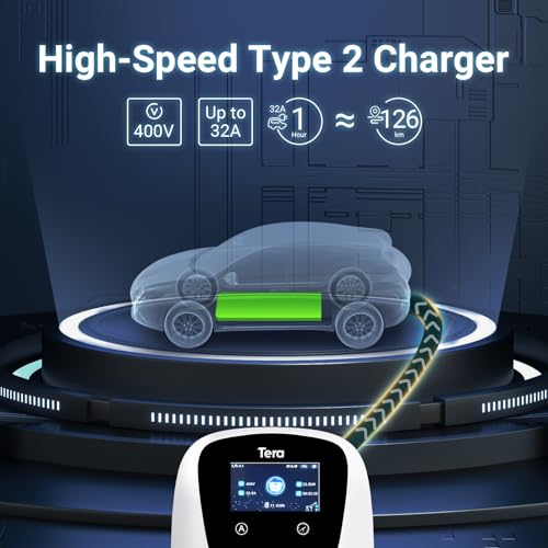 Tera EV Charger Smart App with 32A Type 2 22kW or 11kW Home Charging Station 400V CE & TÜV Wallbox 7 m Charging Cable with Charger Holder App Control CEE 3-Phase Plug for All EVs and PHEVs W01 White
