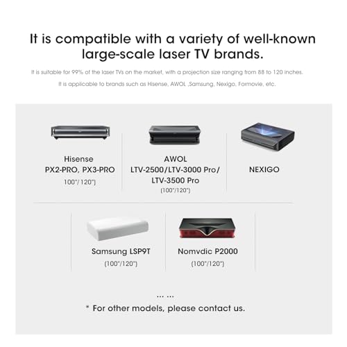 Hisense 120 inch Laser TV