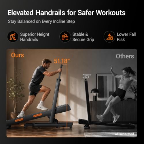 Image of 40% (15) Incline Walking Pad Treadmills for Home, Elevated Dual Handle Bar | Stair Simulation Mode, LED Display, 3.0HP Quiet Brushless Treadmill , 7-Layer Shock Absorption, 350LBS Capacity