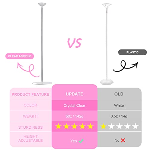 YALLOVE Clear Acrylic Tabletop Balloon Stand Kit - Image 4