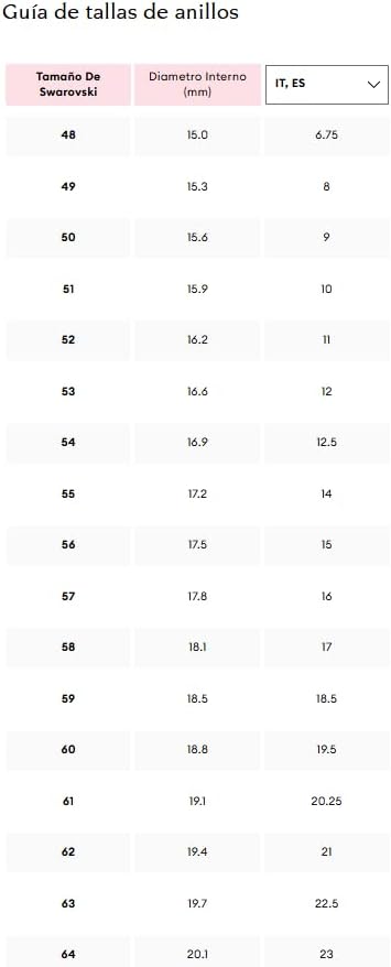 Swarovski Dulcis Ring, Cocktail ring, Pillow cut, Green, Size:6 - Image 5