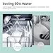COMFEE' Portable Mini Dishwasher Countertop with 5L Built-in Water Tank for Apartments& RVs, No Hookup Needed, 6 Programs, 360° Dual Spray, 162℉ High-Temp& Air-Dry Function