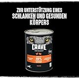 Crave Adult Hundenassfutter Pastete mit Truthahn & Huhn, 6 Dosen, 6x400g – Premium Hundefutter nass mit hohem Proteingehalt und ohne Getreide, hergestellt mit 100 Prozent natürlichem Huhn & Truthahn