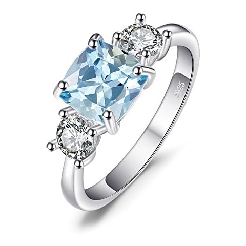 JewelryPalace Anillo de Compromiso Plata Mujer con Topacio Azul Cielo Natural Cover
