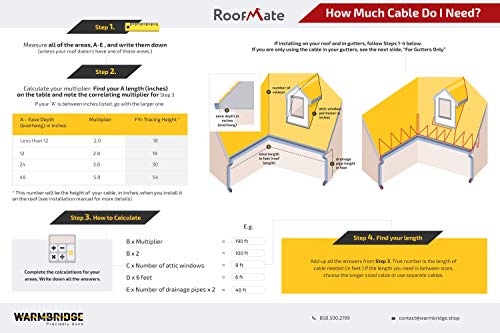 Warmbridge Inc Roofmate Self-Regulating Heating Cable For Roof & Gutter De-Icing, 120V, 7Watts/Ft. (100-Feet) #TOP3