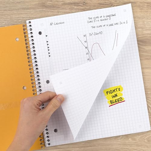 Image of Five Star Spiral Notebook + Study App, 5 Subject, College Ruled Paper, 8-1 /2 inch x 11 inch, 200 Sheets, Fights Ink Bleed, Water Resistant Cover, Prom Pink (820004R)