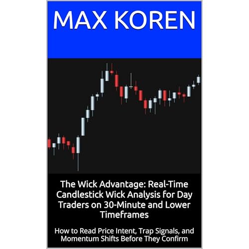 The Wick Advantage: Real-Time Candlestick Wick Analysis for Day Traders on 30-Minute and Lower Timeframes Audiolibro Por Max 
